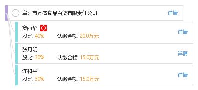 阜陽市萬盛食品百貨有限責任公司 百貨零售的卓越典范